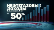      2016    29 %    2015  